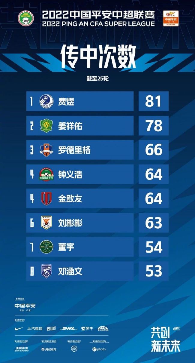 我们正处在翻修的最后阶段，这是一个承前启后的时期。